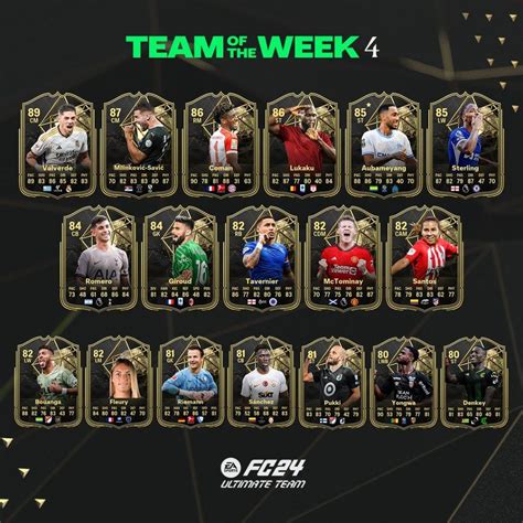 FC 24: TOTW 30 leaked to feature Premier League stars